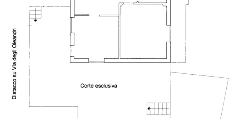 Planimetria